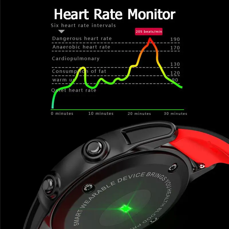 1.22 palčni zaslon R13 PRO pametna zapestnica IP67 anti-akvarel zaslon za šport srčni utrip, krvni tlak ura za iOS Android