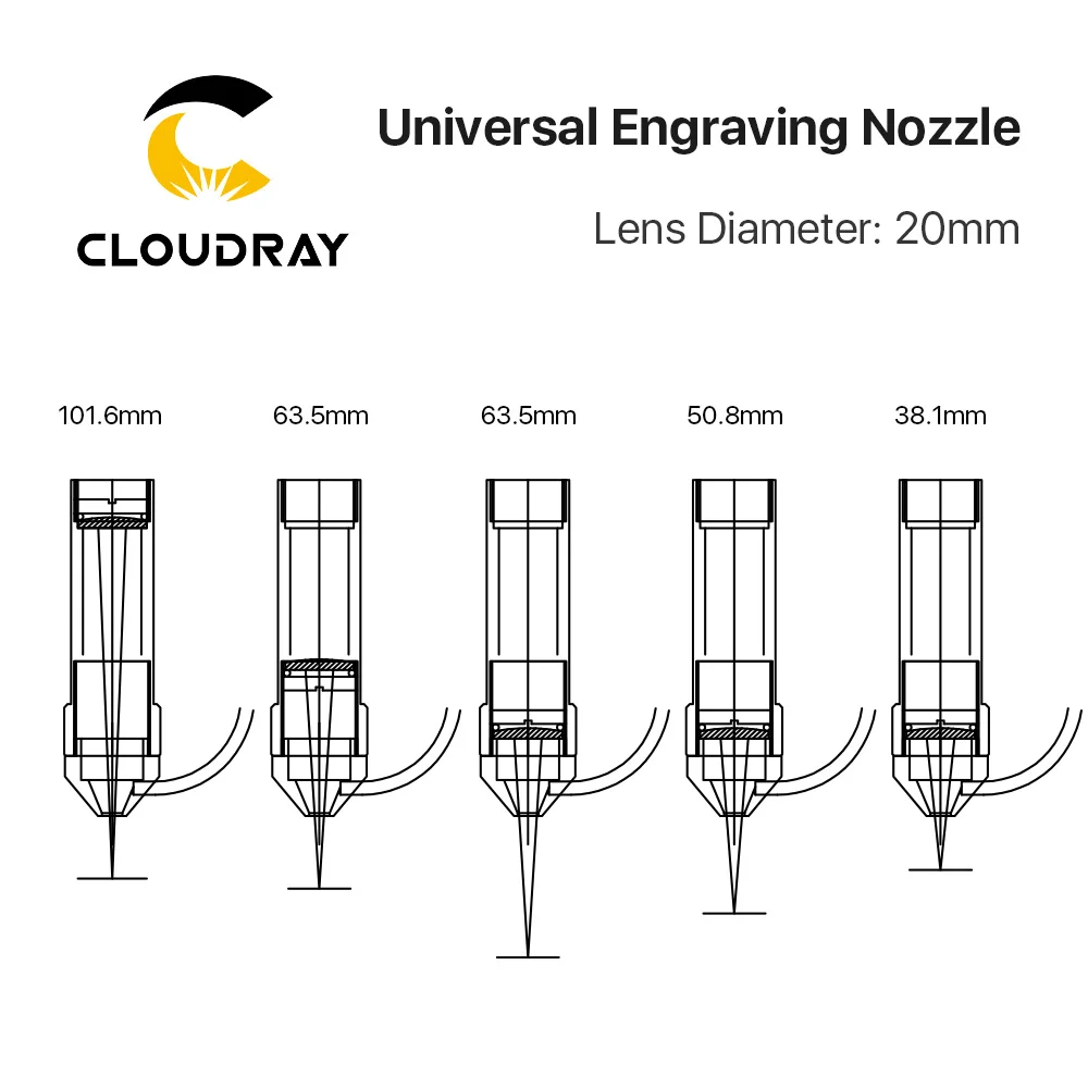 Cloudray Zračne Šobe Spojina Univerzalno Graviranje Šoba za Lasersko Glavo na CO2 Laserski rezalni Stroj