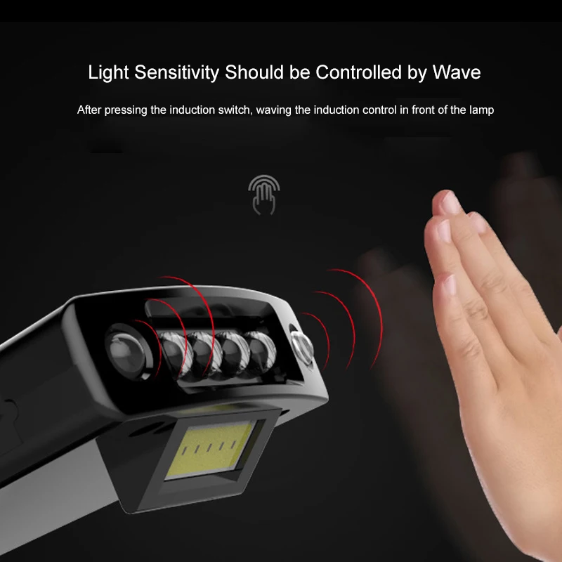 USB Polnilne Glave Senzorja Kapa Klobuk Svetlobe Posnetek-na Senzorično Žaromet Baklo Pohodništvo Svetilka Kolesarjenje Flash Luči, Outdoor, Jahanje