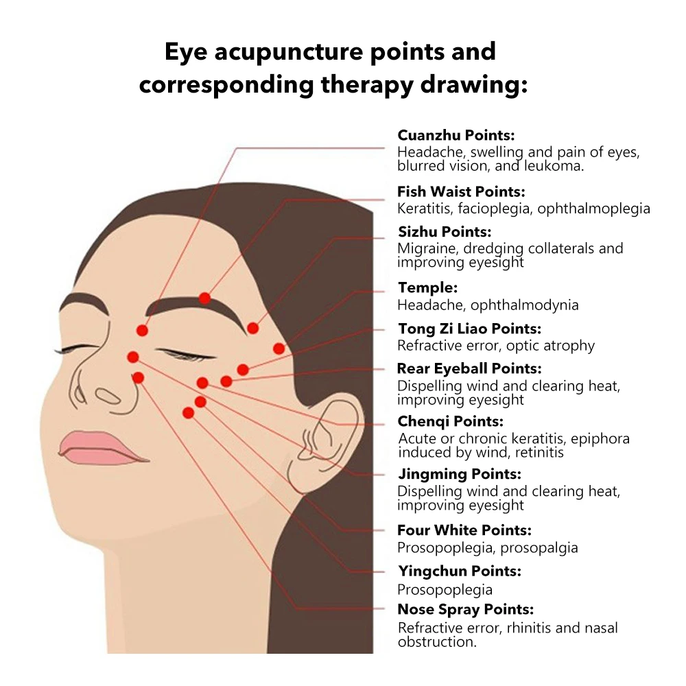 42℃ Električni Oči Massager Polnilna Vibracije Ionske Obraza Massager Foton Terapije Naprave Anti Aging Gubam Odstranitev Nego Kože