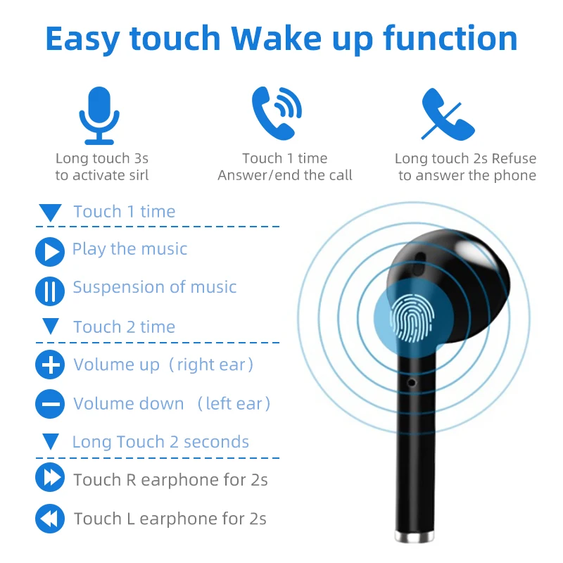 Res J3 PRO Brezžični TWS Bluetooth 5.0 Slušalke Hifi Stereo Super Bass Slušalke Hrupa Preklic Šport Čepkov LED Polnjenje Primeru