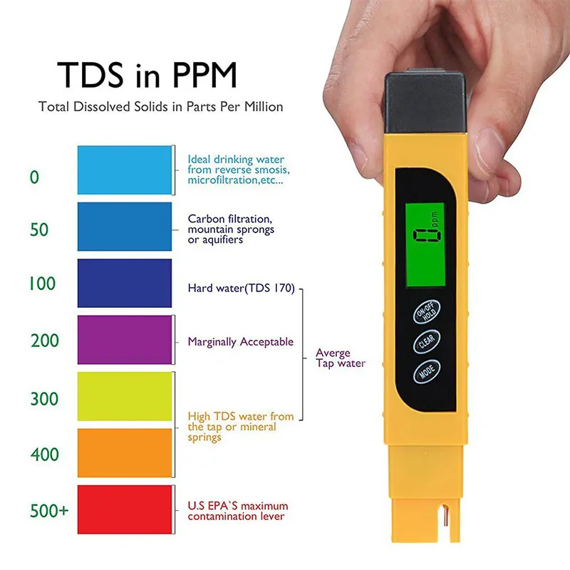 TDS Kakovosti Vode Tester Obseg 0-9999ppm Meter za Testiranje Čistosti Vode Trdoto MYDING