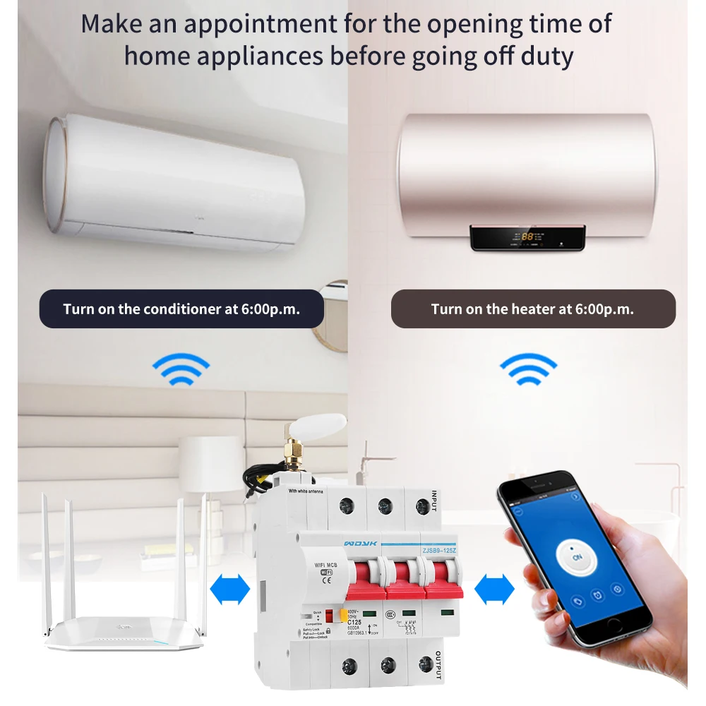 EWelink 3P WiFi daljinsko krmiljenje odklopnika Smart din železniški prehod compatiable z Alexa in google dom za Pametni Dom