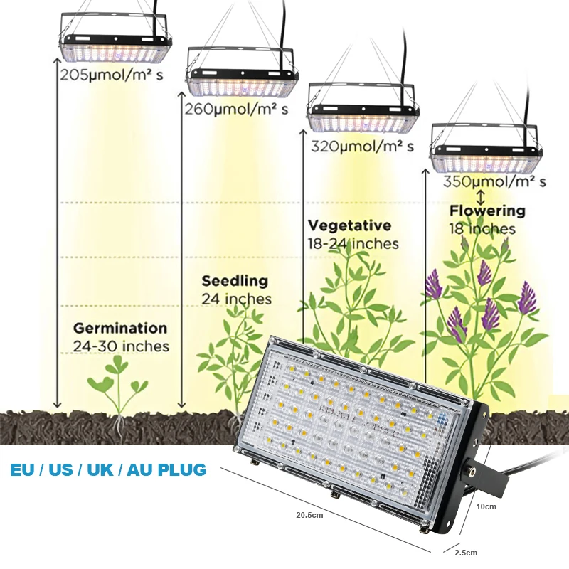 Rastejo Šotor Reflektorji Celoten Spekter Ffs Lučka LED Rastejo Luči Učinkovito LED Čipov Cvet Semena Phytolamp Za Rastline, ki Trajajo Dlje