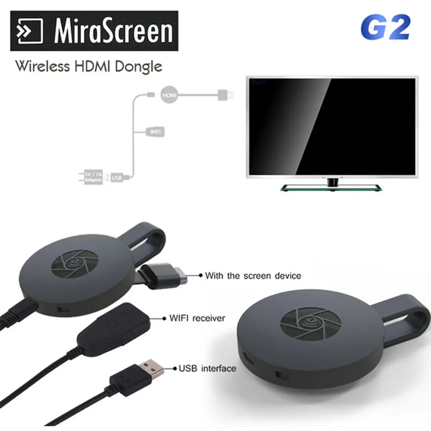 4K TV Palico MiraScreen 2.4 G Wireless Display Sprejemnik Za Chromecast 2 TV Sprejemnik HDMI Wifi Miracast TV Dongle Za Ios Android