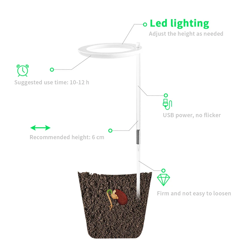 Fito Lučka Za Rastline USB LED Grow Light Phytolamp Za Orhideje Sadike Cvetja 5V Zaprtih Desk Celoten Spekter Rast Razsvetljavo