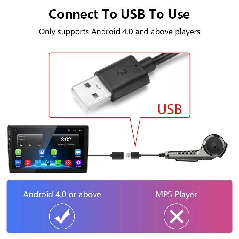Jansite USB Dashcam Za Android 8.0 Multimedijski predvajalnik dodaj 32 G kartico ADAS G-senzor Cikel Snemanja Zaznavanje Gibanja, ŠT kamera Zadaj