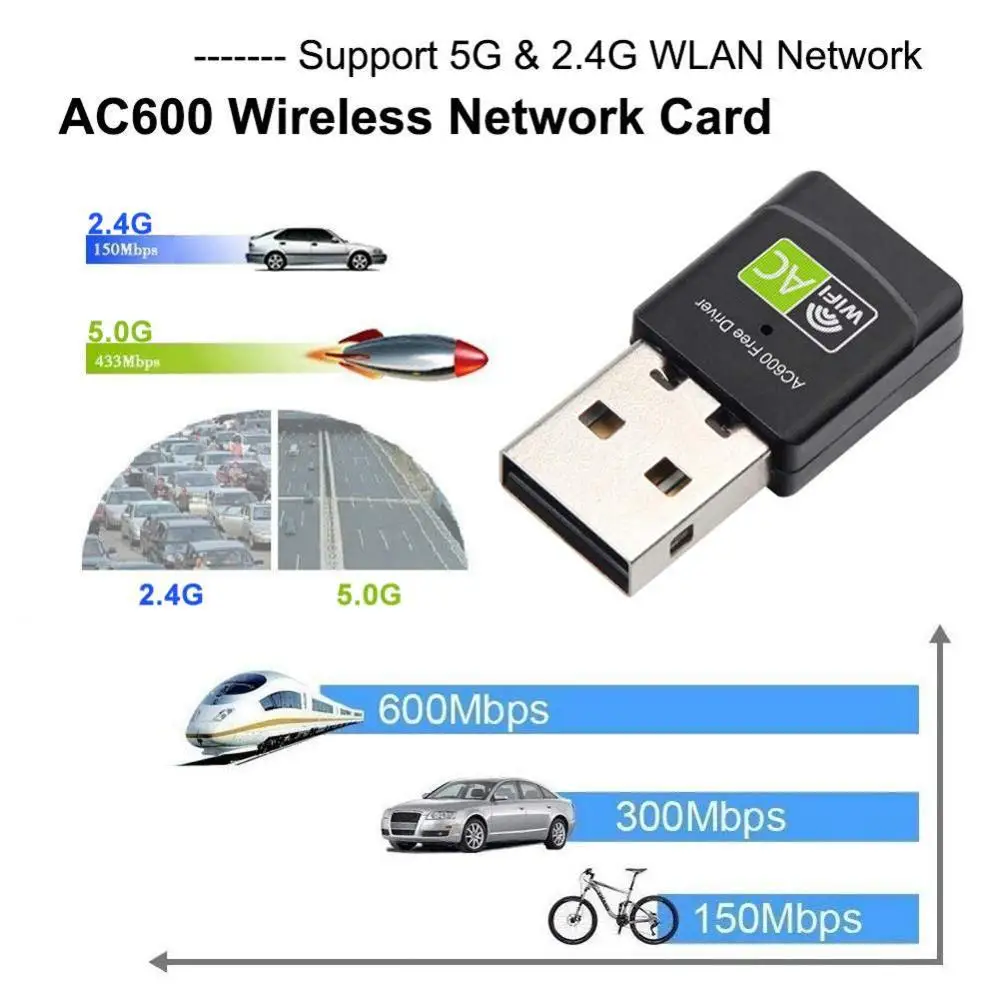 USB WiFi Adapter za Brezžični Ethernet Ključ 600Mbps 5Ghz Lan USB2.0 Wi-Fi Kartice PC Wi Fi Sprejemnik AC Omrežna Kartica