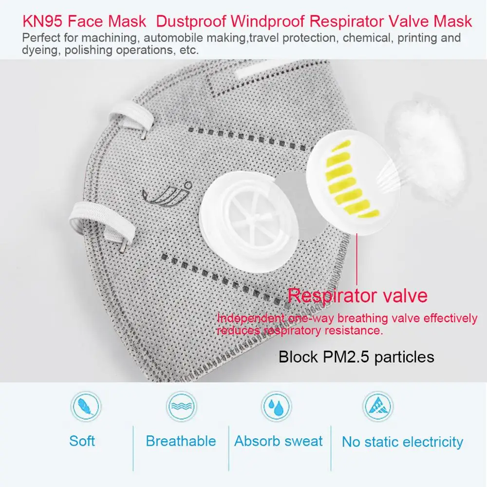 Reuseable KN95 Ventil Masko Varnost Prah Respirator kn95 Valved Maske Usta Dustproof Zaščitna Mascarillas Kn95Mask