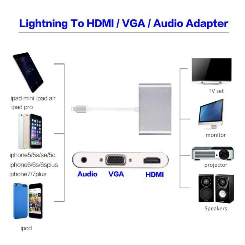 Apple Za HDMI+VGA+slušalke Avdio Mobilni Telefon Z Zaslonom Pretvornik Za IPhone Xs X XR 8 7 6plus Za IPad Zrak/mini
