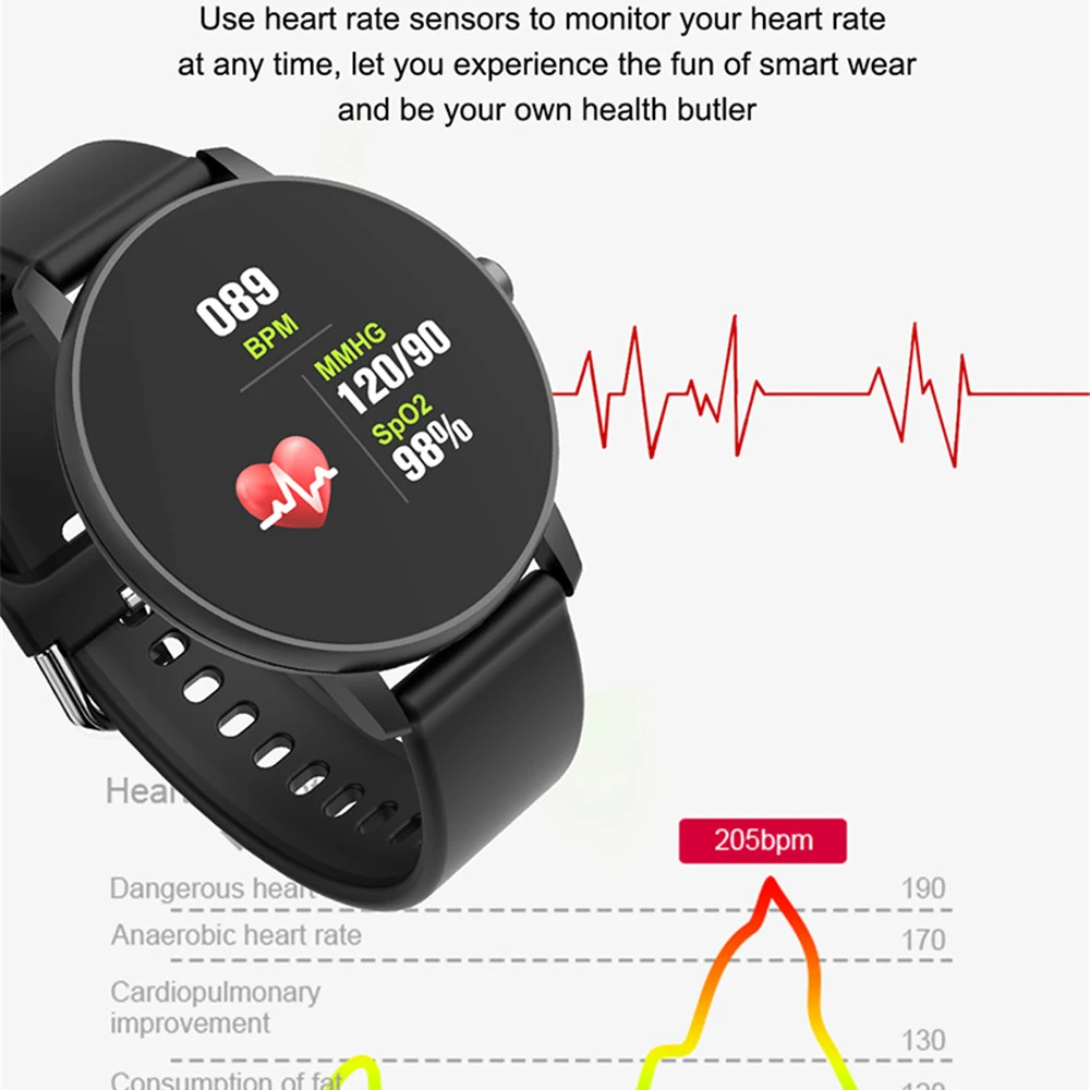 2020 Poln na Dotik Pametno Gledati Moške Krvni Tlak Smartwatch Ženske Nepremočljiva Srčni utrip Tracker Sport Ura uro Za Android IOS