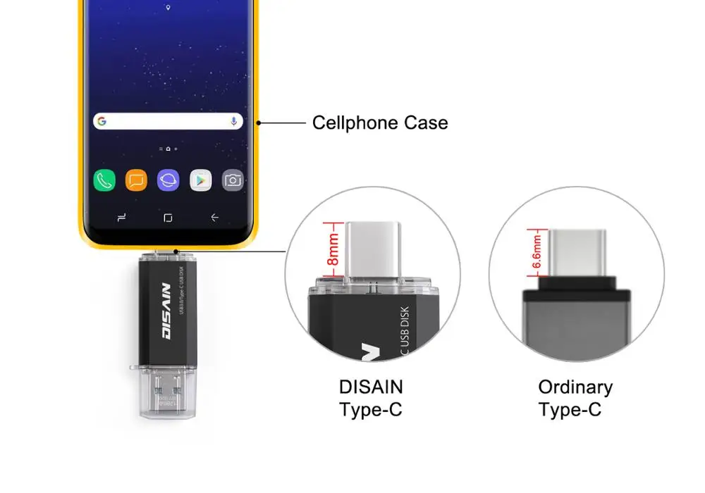 USB C Dvojni Bliskovni Pogon, DISAIN Tip C Zunanje Shranjevanje Memory Stick, USB 3.0 Disk za Android, Pc, Smartphone, Macbook Pendrive