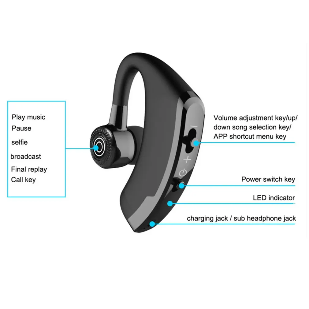 Prostoročno Poslovnih V9 Bluetooth Slušalke Z Mikrofonom Glasovni Nadzor Brezžične Slušalke Bluetooth Slušalke Za Pogon Šumov