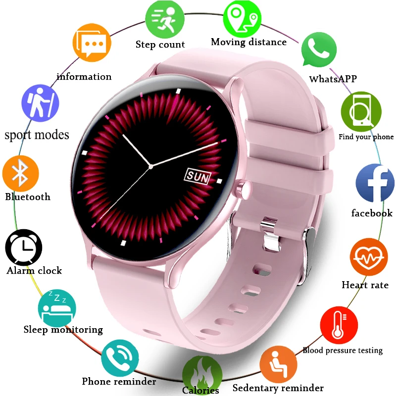 LIGE 2020 Nove Ženske Pametno gledati srčni utrip, Krvni tlak monitor fitness Sports tracker ženske Smartwatch moški za Android IOS