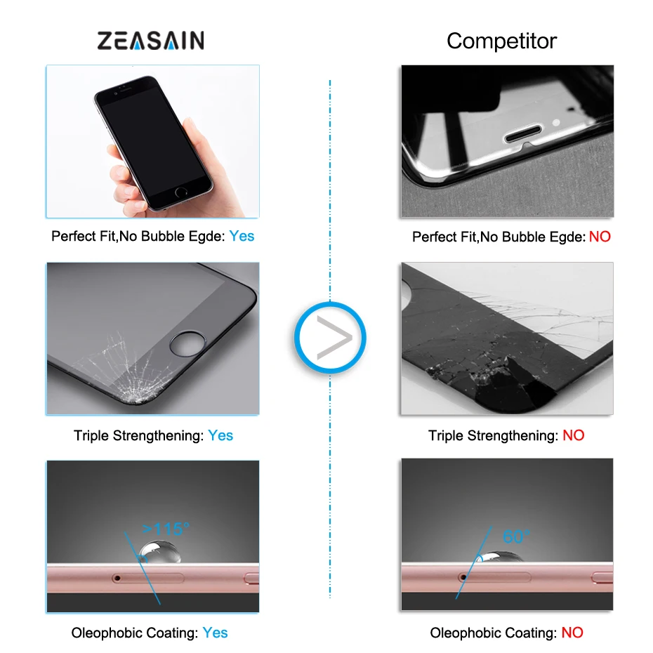 Original ZEASAIN Premium HD Polno Kritje Zaščitnik Zaslon Kaljeno Steklo za Xiaomi Redmi 4 Pro Prime Xiomi Redmi4 Kaljenega Stražar