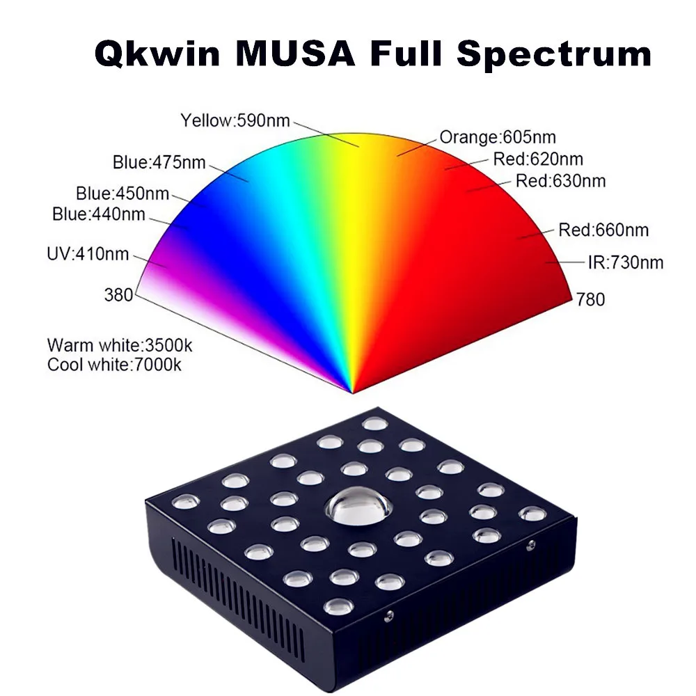 Nemčija dostava Qkwin high end COB LED GROW LIGHT 600W Celoten spekter z dvojno OBJEKTIV