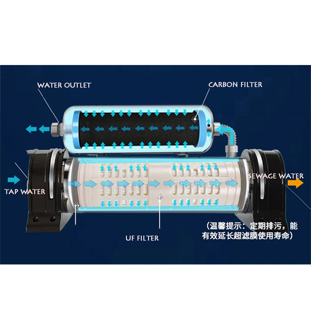 1000 L/H 304 Nerjaveče Jeklo UF Membrane Vodo, Čistilec Ultrafiltration Osrednji Vodni Filter Sistem za Kuhinjo