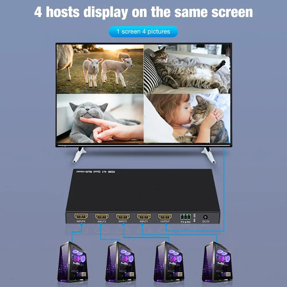4x1 Quad Video Preklopnik Multi-Pregledovalnik Video Mixer HDMI Stikalo z Daljinskim upravljalnikom 4 V 1 Iz Procesor s 5 Načini Prikaza