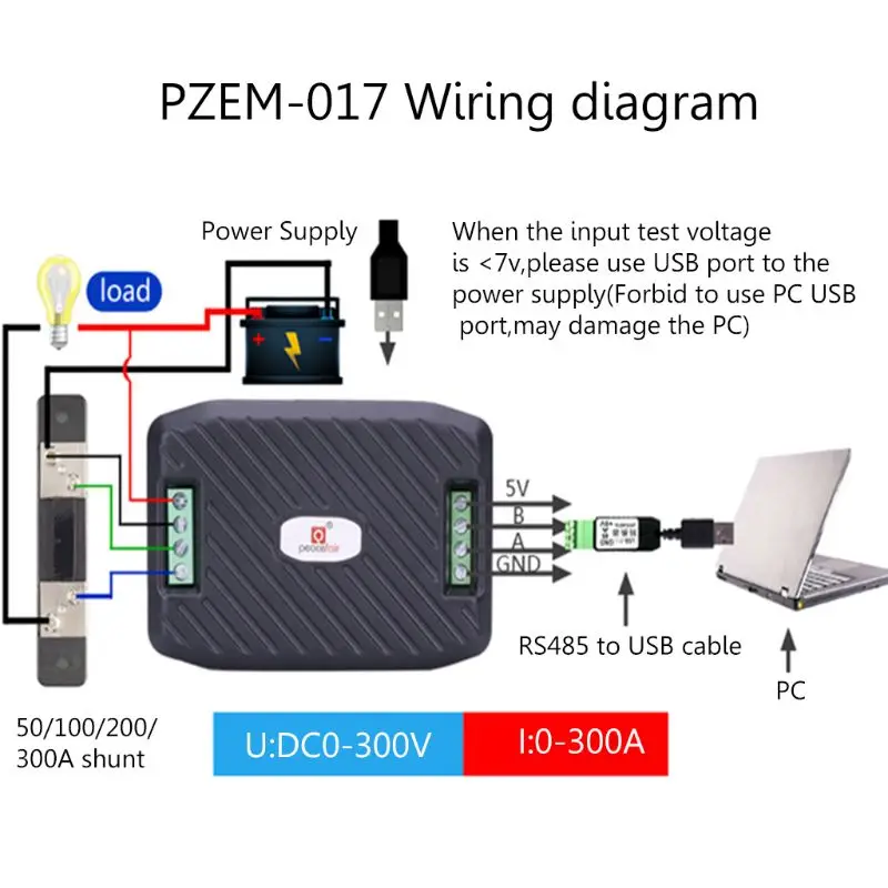 1PC PZEM-017 DC Komunikacije Polje RS485 vmesnik Modbus 0-300V 300A Vzporedni Kabel USB