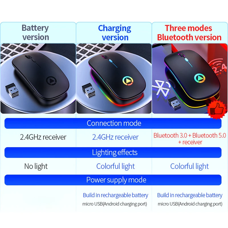 UTHAI DB60 brezžično baterije različica miško izklop nastavljiv DPI1600 miško inteligentni spanja 2,4 gHz z dolgo življenjsko dobo miško
