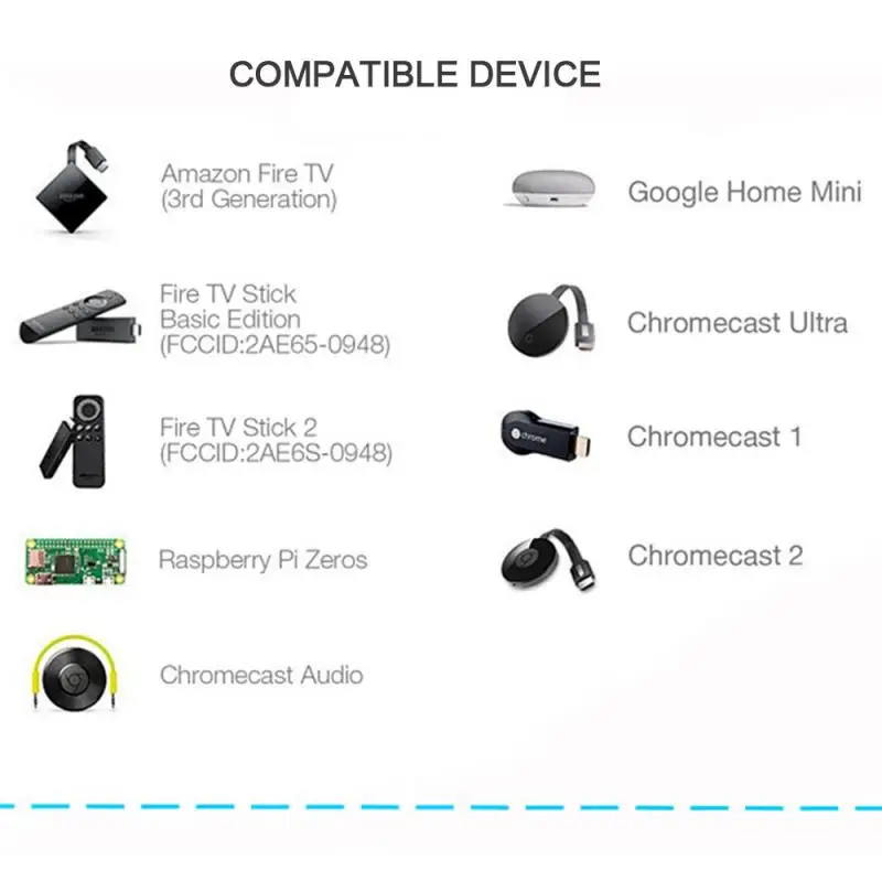 2020 Ethernet Adapter Omrežna Kartica Za Amazon USB Ogenj TV Palico Google Chromecast TF6 Digitalni Utp Kablov, Omrežne Kartice