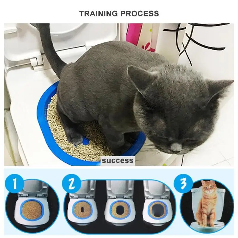 Plastični Mačka Toaletni Komplet Usposabljanje Stelja Škatla, Kuža, Mačka Legla Mat Mačka Wc Trener Stranišča Za Hišne Živali, Čiščenje Mačka Usposabljanje Izdelki