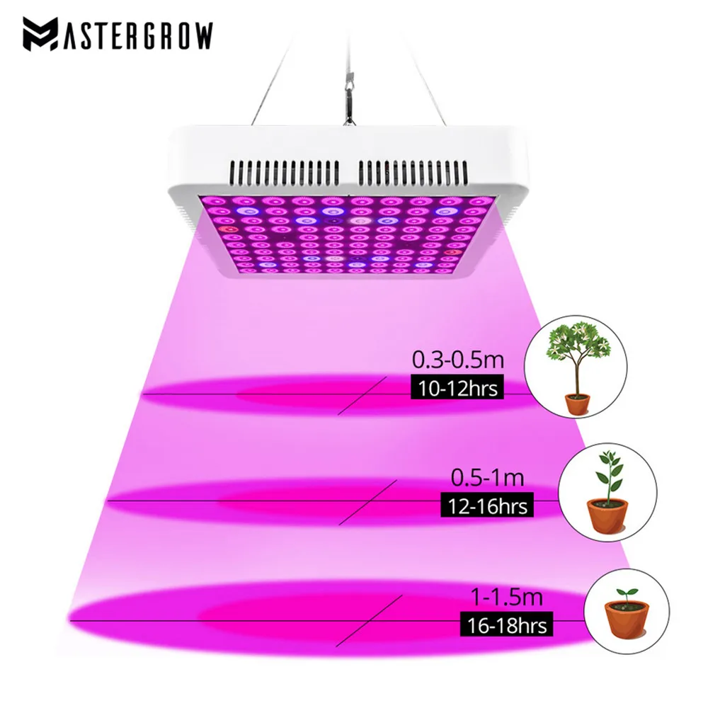 Raste Svetilke LED Grow Light 25 W 45W 300W AC85-265V Celoten Spekter Rastlin Razsvetljava Za sobne Rastline Cvetja, Sadik Gojenje