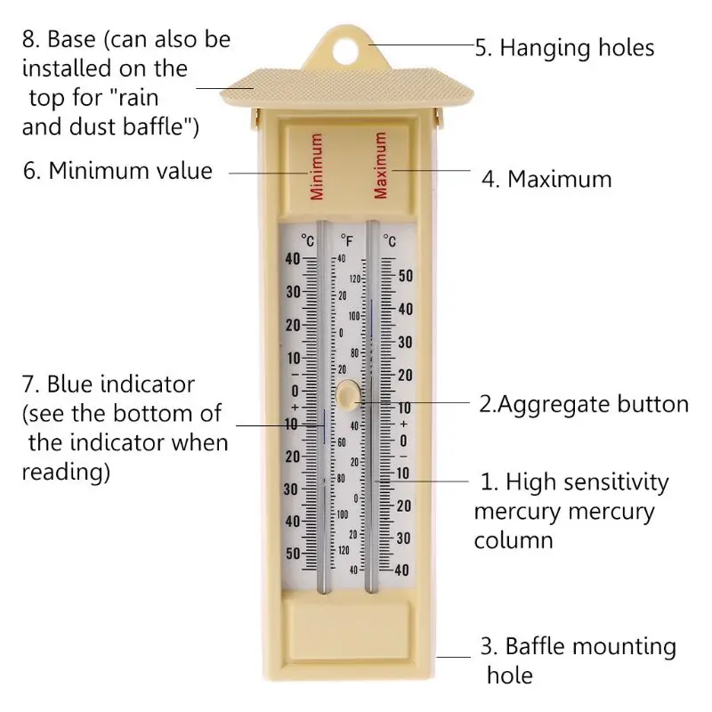 Največ & Minimalni Termometer Zaprtih prostorih, na Prostem Vrt Toplogrednih Steno nadzorovanja Temperature od -40 do 50 stopinjah Celzija/ -40~+120 stopinjah Fahrenheita