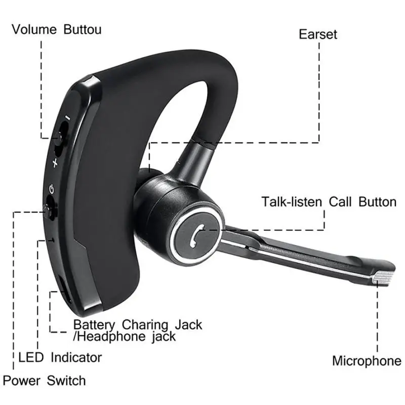 Bluetooth V4.1 V8S Poslovnih Slušalke Bluetooth Brezžične Slušalke Telefona za Prostoročno MIC Glasbo za iPhone Xiaomi huawei Samsung