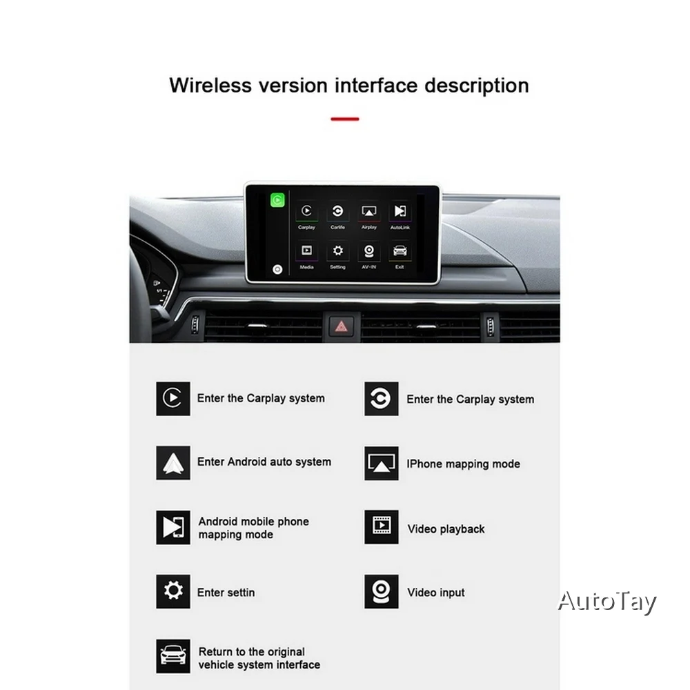 Za Lexus NX ES NAS JE CT RX GS LS LX LC RC-2019 Večpredstavnostna Brezžični Apple CarPlay&Android Auto Rekonstrukcija Kit