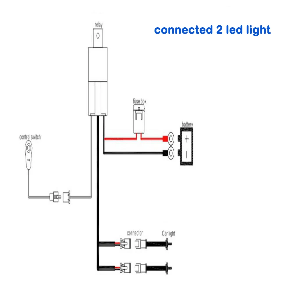 2M 2,5 M Avto LED Luči Bar Žične Napeljave Pas Rele Loom spiral Varovalka za Samodejno Vožnjo po urejenih poteh Led delovna Lučka DC 12v 24v