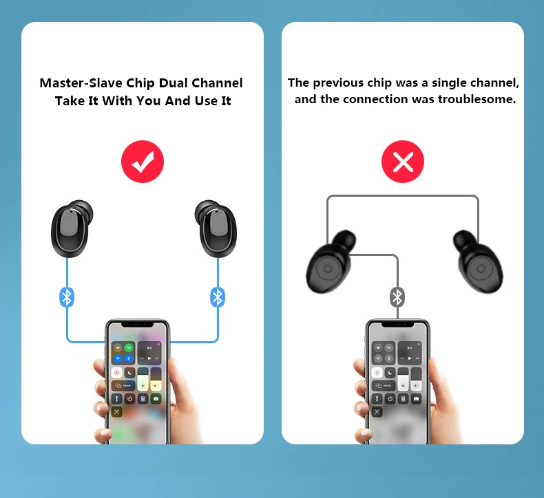 TWS Mini Binaural Dotik Čepkov Slušalke Zmanjšanje Hrupa V Ušesu Stereo Šport Vodotesne Slušalke Brezžične Bluetooth Slušalke