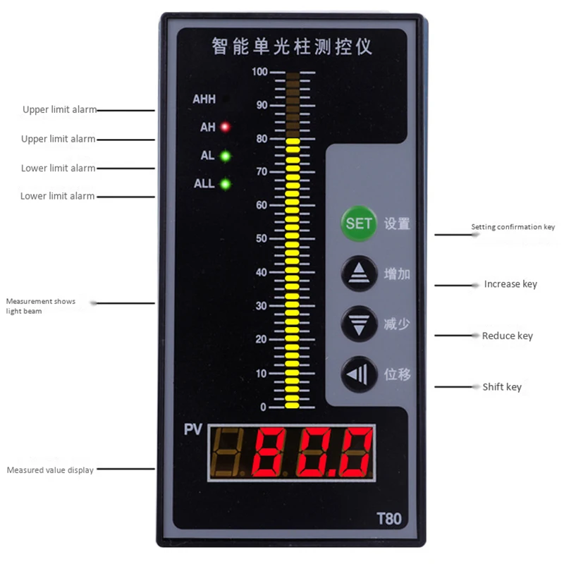 4-20MA Senzor Nivoja Tekočine Senzor za Nivo Vode Zaslonu Instrumenta / Žarek Digitalni Prikaz Nadzor Instrument Ravni Oddajnik
