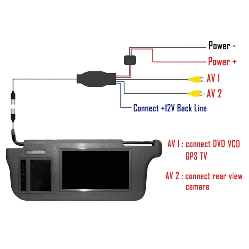 7 Palčni Avto Sunvisor Notranje Vzvratno Ogledalo Sn Lcd Monitor DVD/VCD/GPS/TV, Predvajalnik, Kamera Zadaj (Levi+Desni)Ščitnik proti Soncu