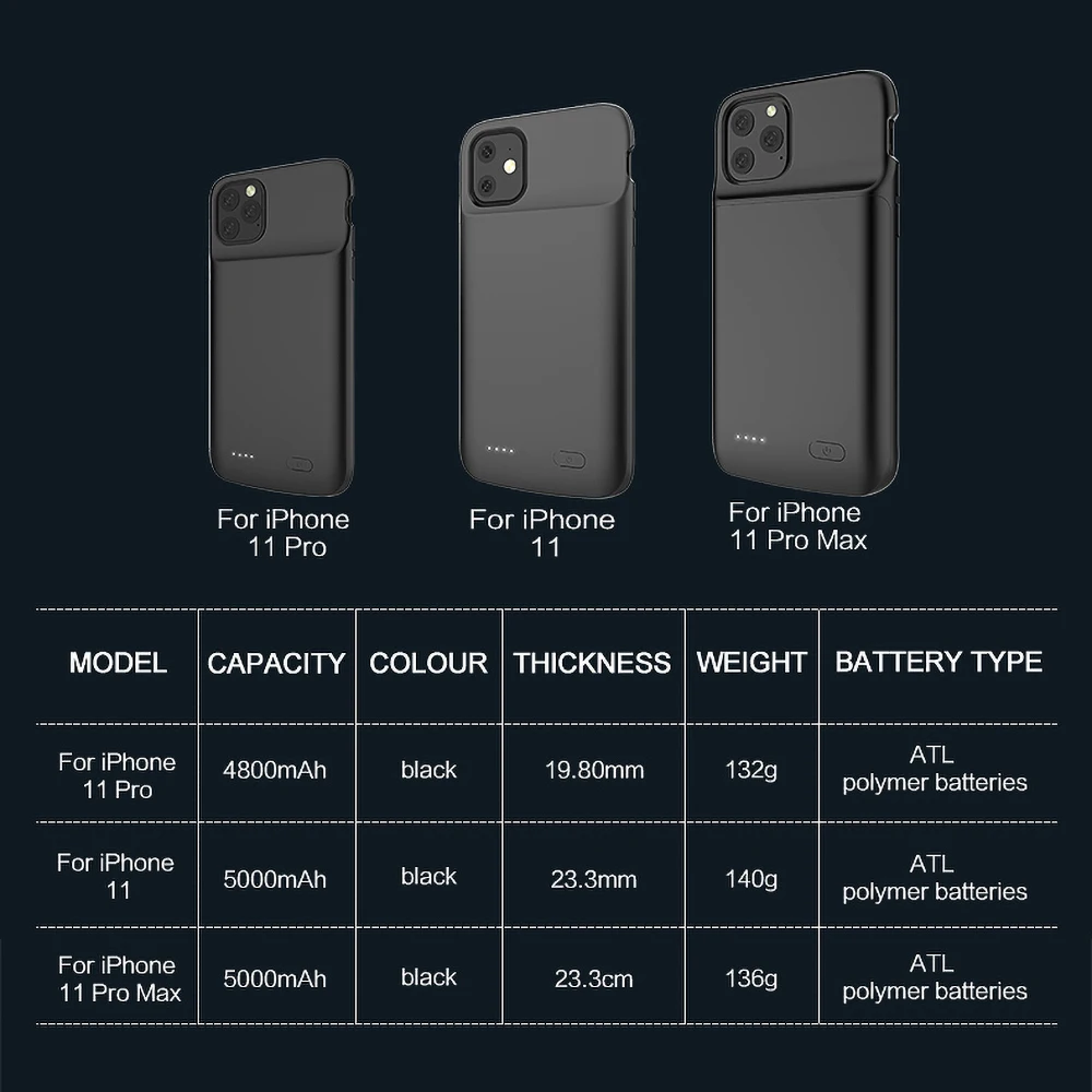 Baterije, Ohišje Za iPhone Moči Banke Prenosni Polnilec za Baterije Powerbank Primeru Za iPhone 11 Pro Max X XS XR 6 6S 7 8, Plus 5 5S SE