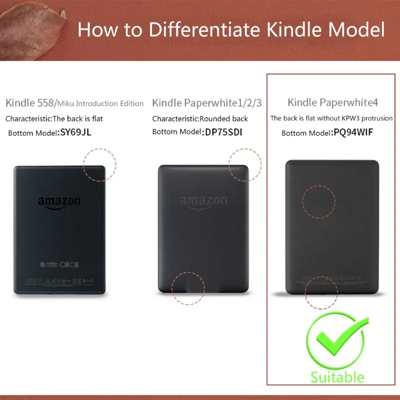 Magnetni Smart Primeru za Amazon Kindle Paperwhite 4 Coque Ultra Slim odslej Kritje za Kindle Paperwhite4 s Samodejnim Wake/Spanja