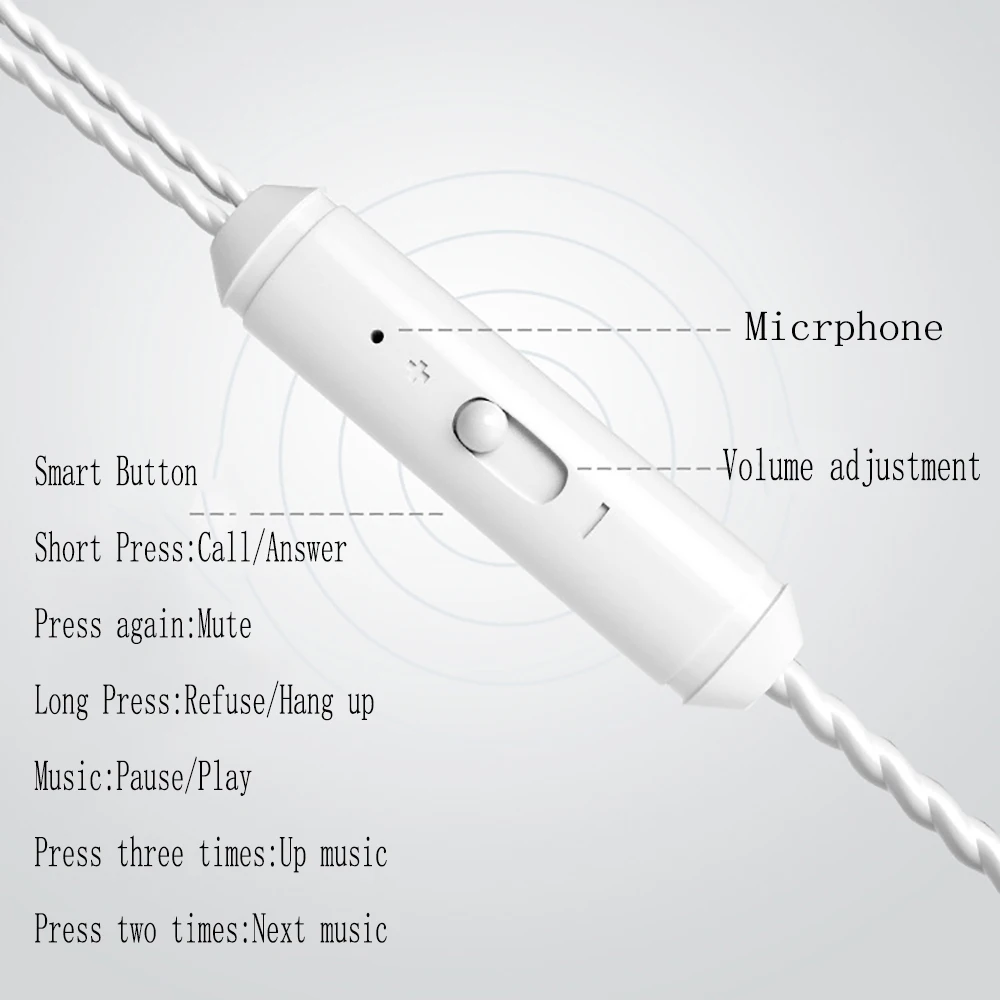 HQ Stereo Žične slušalke Slušalke za V Uho Šport Slušalke Z Mikrofon mini Čepkov Slušalke Za iPhone, Samsung Huawei Xiaomi