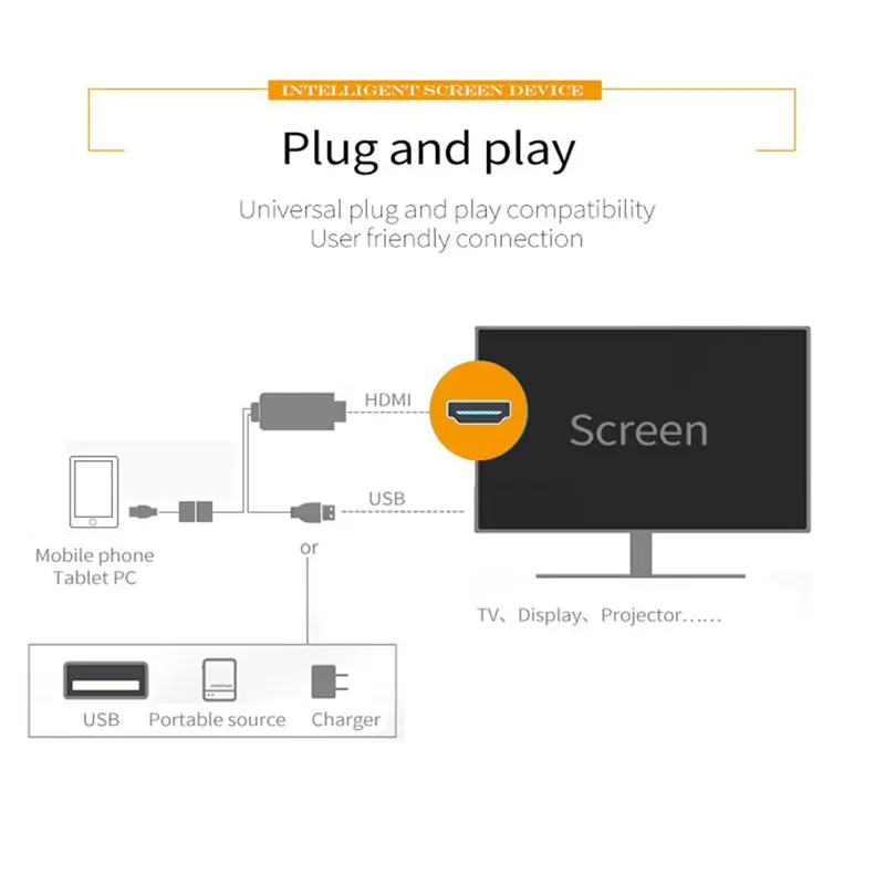 TV Stick 8 Pin Android HDMI Kabel za HDTV Digitalni TV AV Adapter USB HDMI 1080P Smart Pretvornik Kabel Za iPhone 8 7 Samsung S10