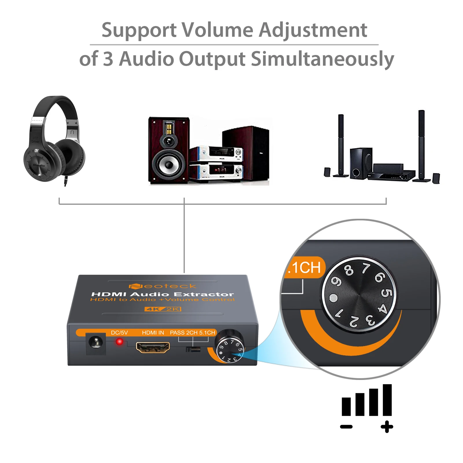 LiNKFOR HDMI Audio Napo Z 3.5 mm Stereo Audio (Stereo zvok Extractor Podporo 4K x 2K Z kontrolnika za Glasnost Za Ojačevalnik DVD-HDMI Audio