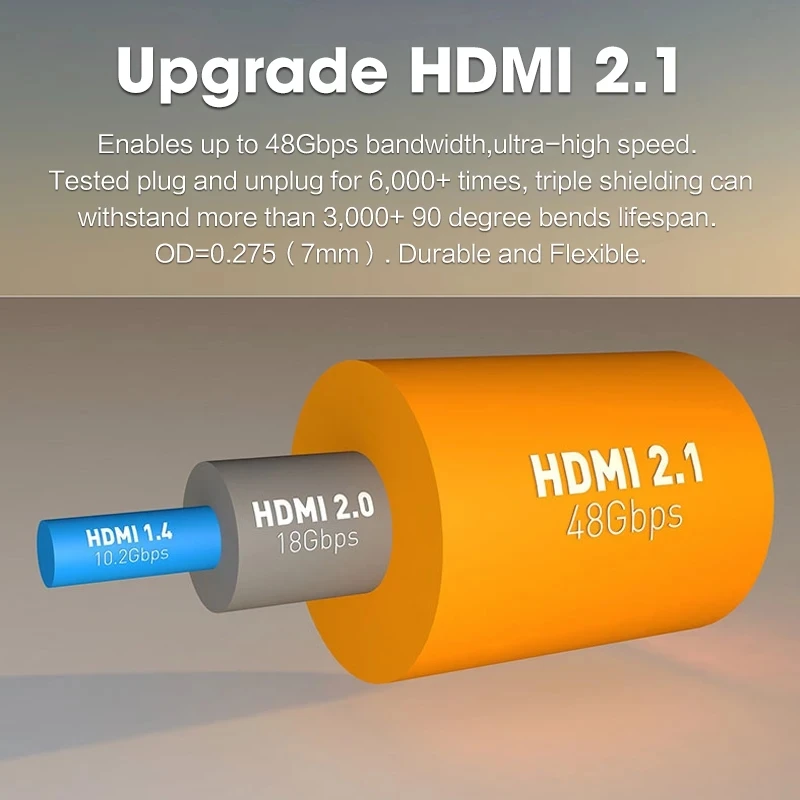 HDMI 2.1 Kabel 8K 60Hz 4K 120Hz 48Gbps LOKA, HDR Video z Visoko Ločljivostjo Kabel za Ojačevalec TV PS4 NS Projektor