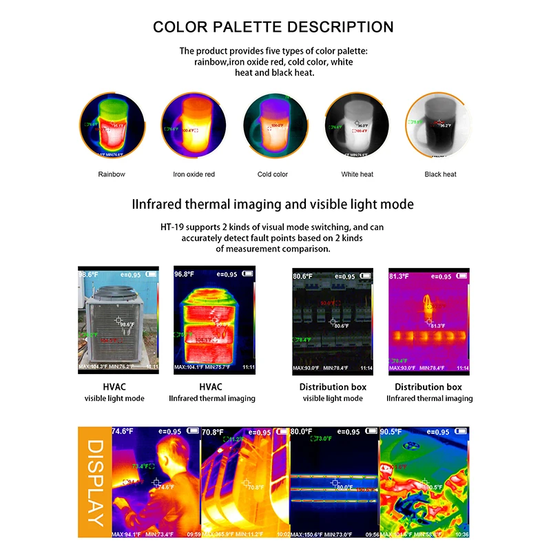 Ročni IR termovizijo Digitalni Zaslon LG-19 visoke Ir Ločljivost Slike Toplotne Merjenje