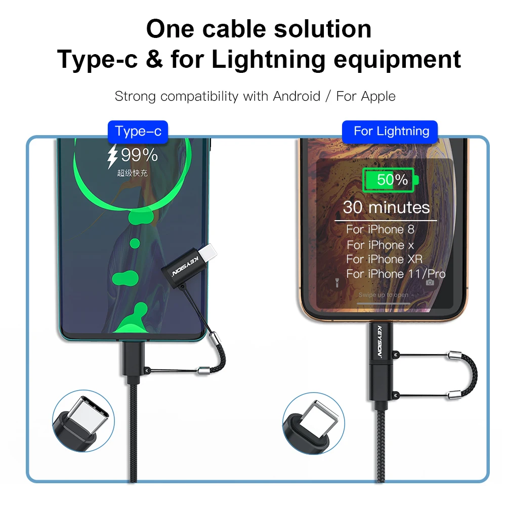 KEYSION 60 W 2 v 1 PD Hitro Polnjenje Kabel za iPhone, iPad, MacBook Prenosnik USB Tip C Kabel za Samsung Xiaomi Redmi Polnilnik, Kabel
