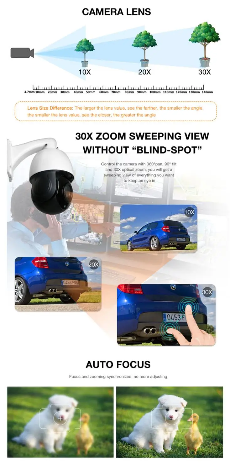 8CH 5MP HD POE NVR Kit CCTV Sistema za zaščito, dvosmerni Audio AI Auto Tracking PTZ 30X IP Kamera Zunanja uporaba P2P za Video Nadzor, Cam