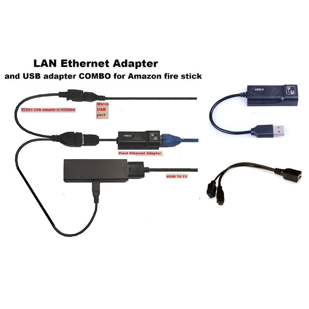 Vroče Prodaje LAN Ethernet Adapter za AMAZON OGENJ TV 3 ali PALICO GEN 2 ali 2 USTAVITI Medpomnjenje
