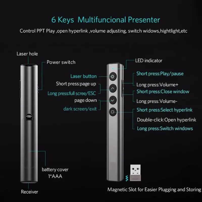 N35 Wireless Presenter Kazalec RF 2.4 GHz, USB, Daljinsko upravljanje PPT Stran Flip Pero