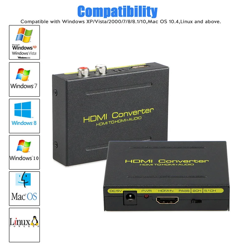HDMI na HDMI Optična + SPDIF + RCA L/R Extractor Pretvornik Zvoka za Ločevanje Adapter 1080P NAPAJALNIK