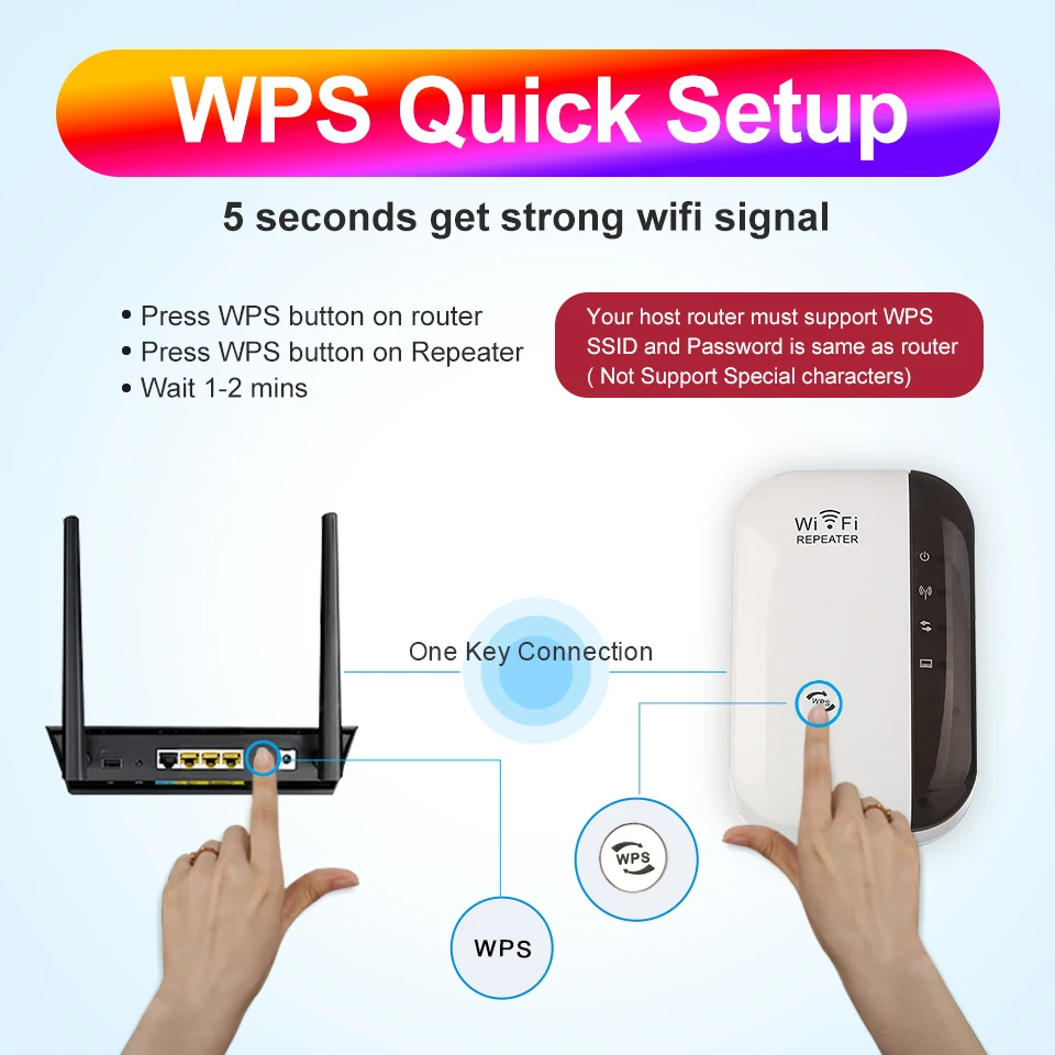 Brezžični WiFi Vmesnik Wifi Extender 300Mbps Ojačevalec WiFi 802.11 N Wi Fi Booster Dolgo Vrsto Repiter Wi-fi Dostopno Točko, Ponovitev