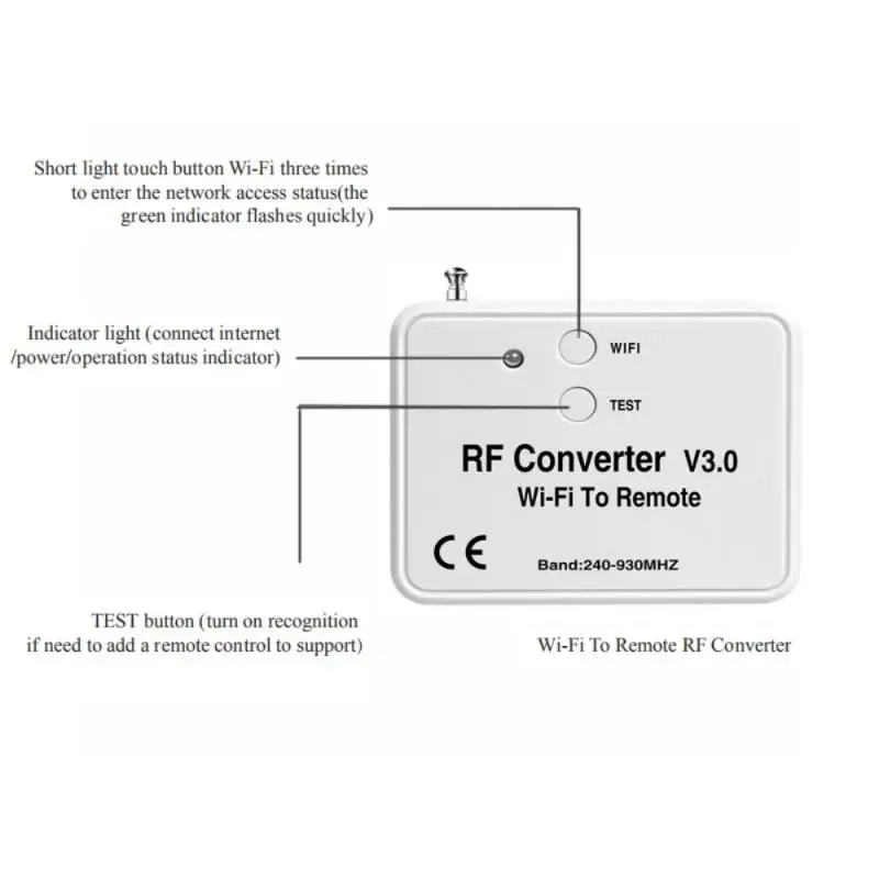 Remote, WiFi, da RF krmilnik garaža daljinski upravljalnik Doorhan Oddajnik 300-928Mhz za 41brands krmilnik multi-band anteno