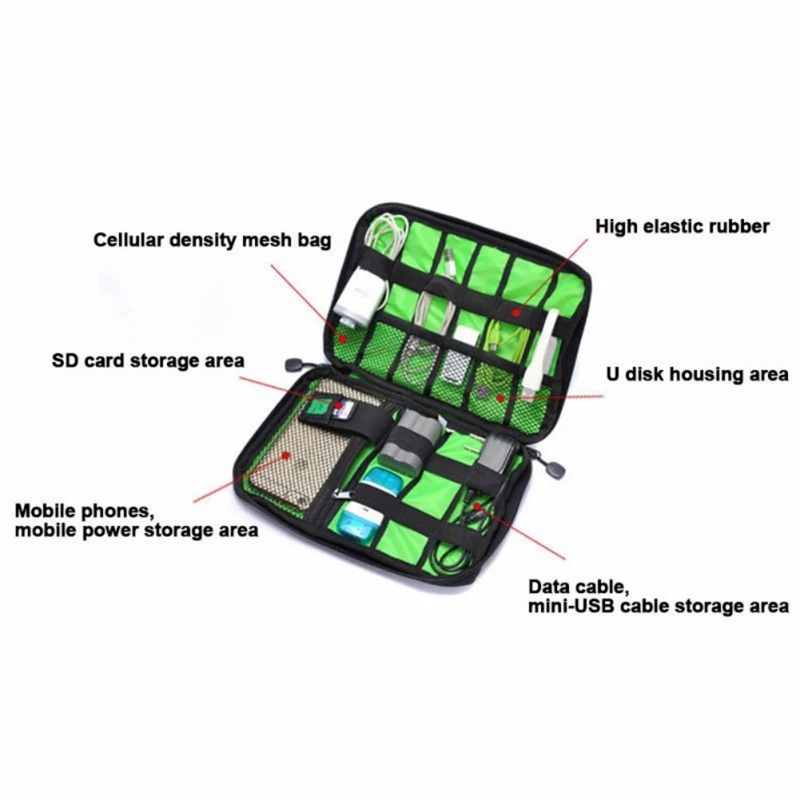 Vroče Potovanje Primeru, Digitalni Vrečko za Shranjevanje Kablov USB Flash Diski za Shranjevanje Vrečko Podatkovni Kabel Elektronska Oprema Organizator