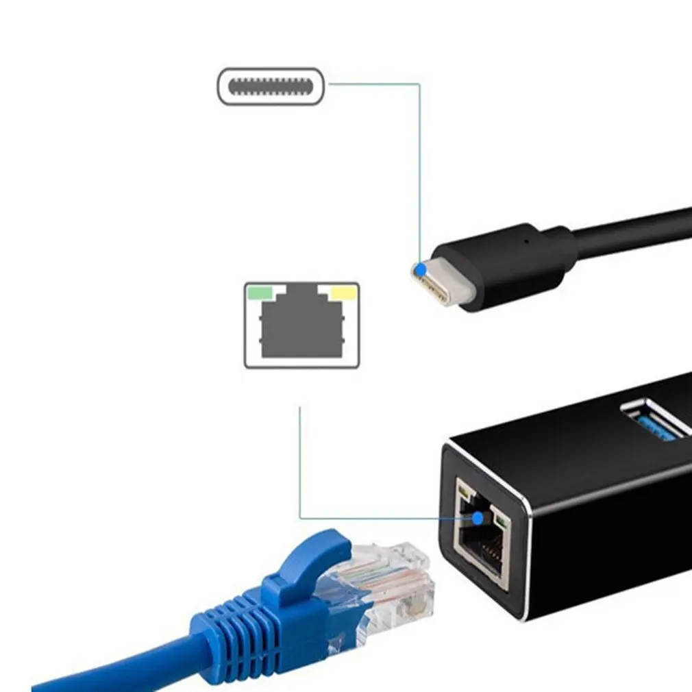 Tip-c 3.0 HUB + Gigabit Hub 3 Vrata USB 3.0 Gigabit Ethernet LAN Rj45 Omrežno Zvezdišče, da 1000mbps